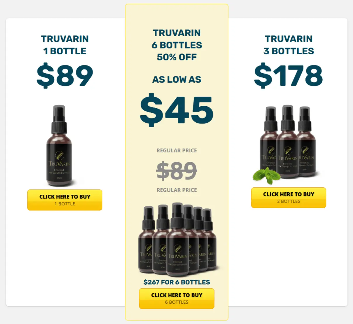TruVarin price